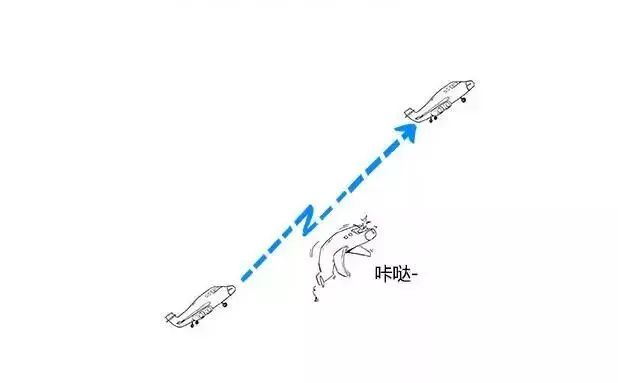 【汽车知识】漫画解说各种变速箱,你再不懂,我就去撞豆腐了!的图13